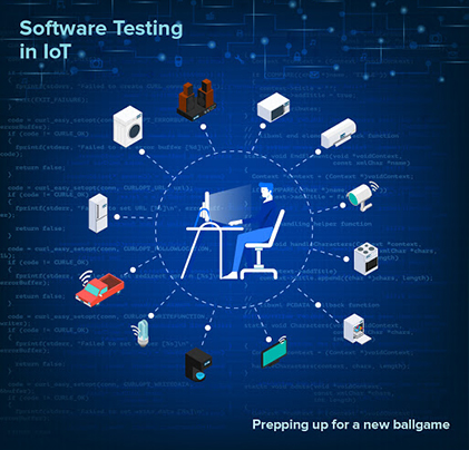 Software Testing In IoT Era – Prepping Up For A New Ballgame